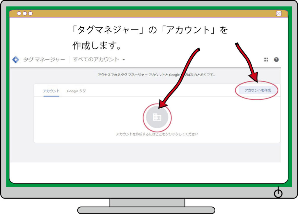 タグマネジャーのアカウント作成