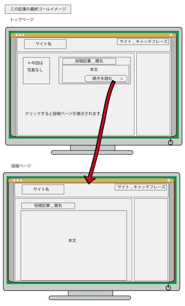 最低限のブログ作成画面_今回のゴール