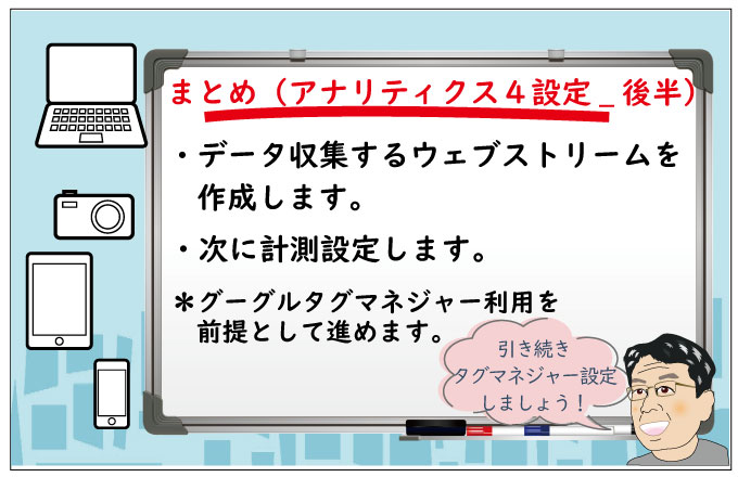 グーグルアナリティクス４の設定_後半まとめ