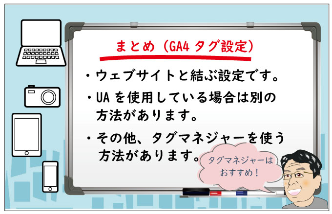 グーグルアナリティクス４のタグ設定まとめ