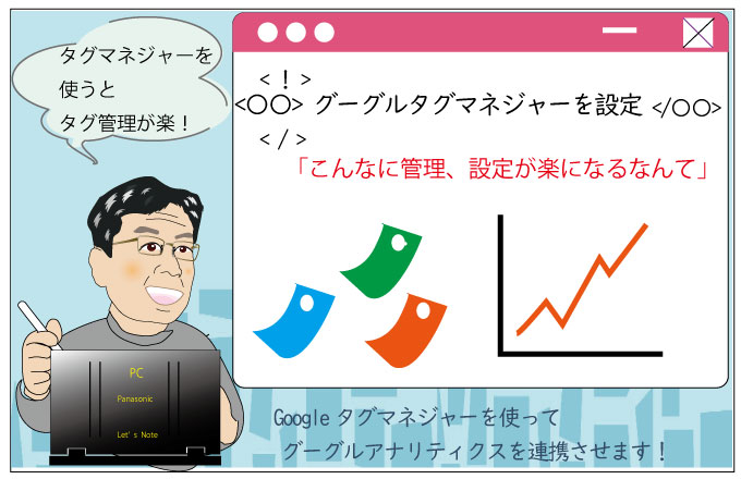 Googleタグマネージャーを使うことでグーグルアナリティクスの設定作業が大幅に楽