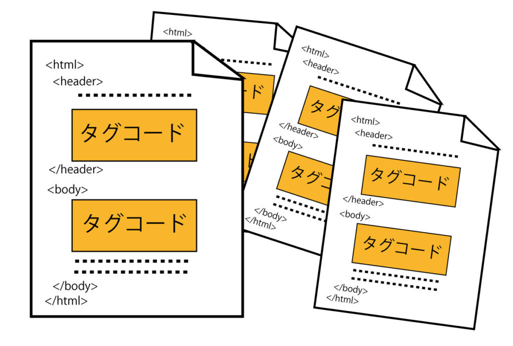 HTMLで作成されたページにタグを埋め込みます。