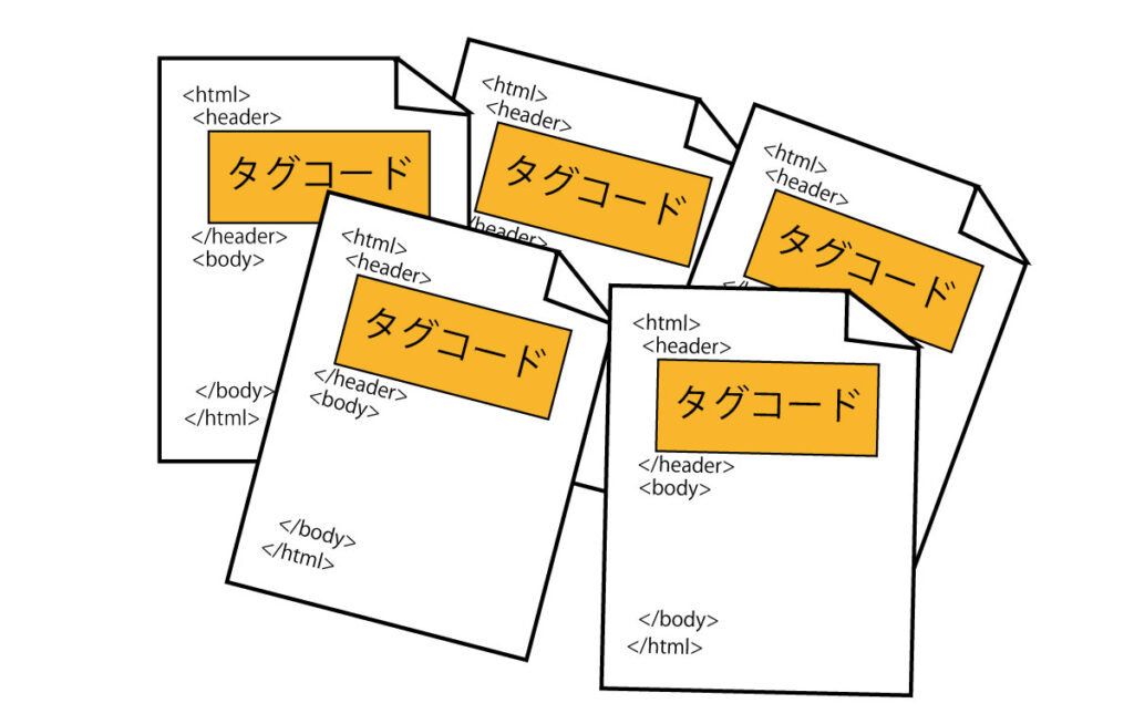 HTML作成ページは、該当するページすべてにタグコードを設定します。