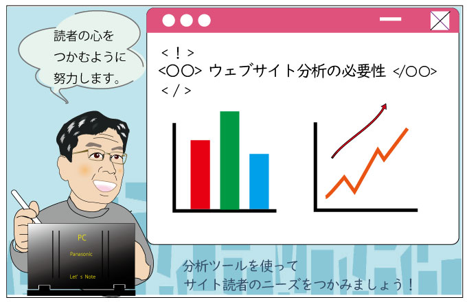 ウェブサイト分析ツールの利用