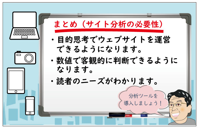 ウェブサイト分析ツールの必要性