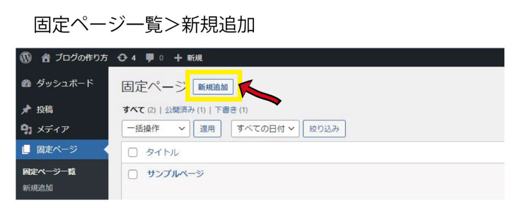 「固定ページ一覧」から「新規追加」を押します