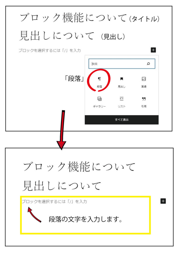 ブロック機能を使って「段落」を書きます