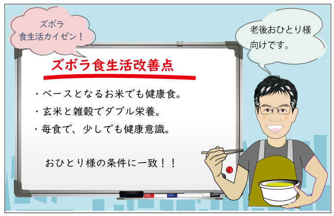 おひとり様ごはんのまとめ。ベースとなるお米でも健康意識を持ちます。