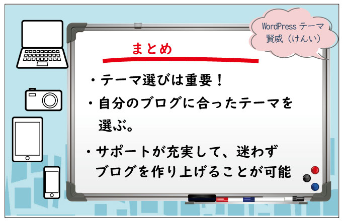 WordPressテーマ選び_賢威（けんい）まとめ