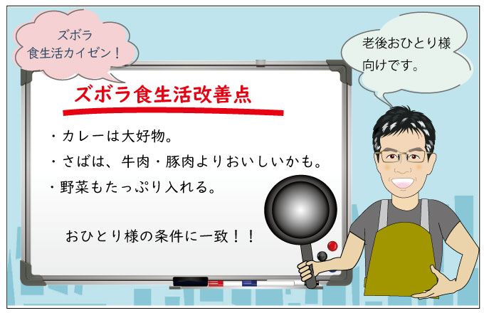 さばカレーライスの食生活改善点