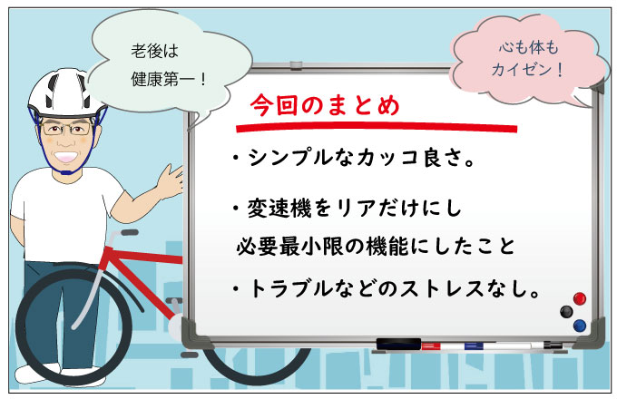 自転車選びの条件をまとめました。