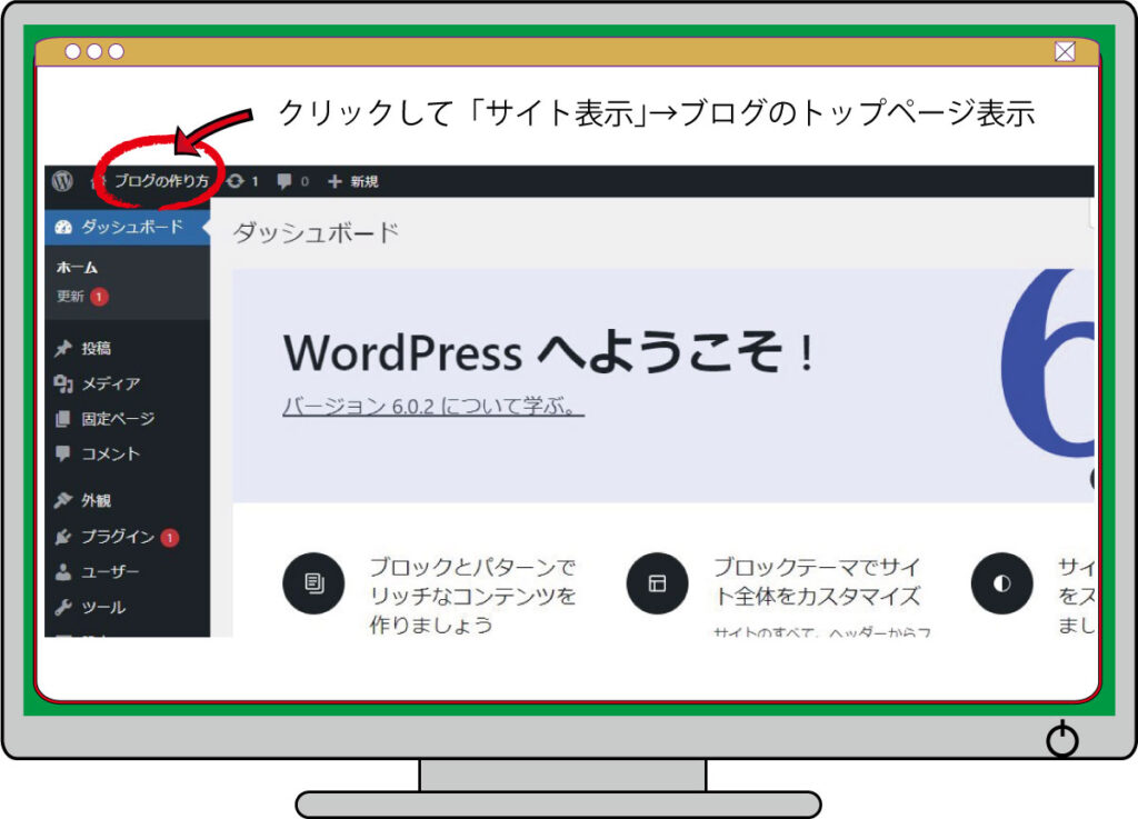 WordPressのダッシュボード画面。ここが操作画面です。