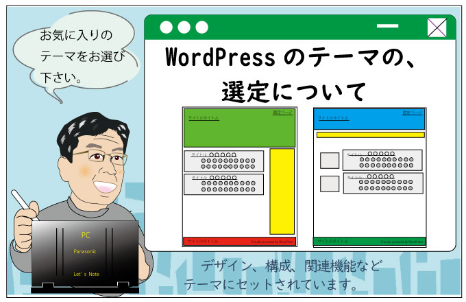 WordPressのテーマを設定